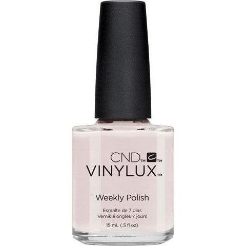 High Shine Nail Polish